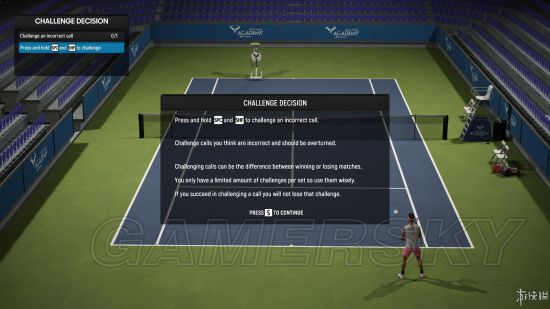 《澳洲国际网球》操作说明及模式、人物介绍