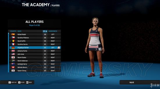 《澳洲国际网球》操作说明及模式、人物介绍