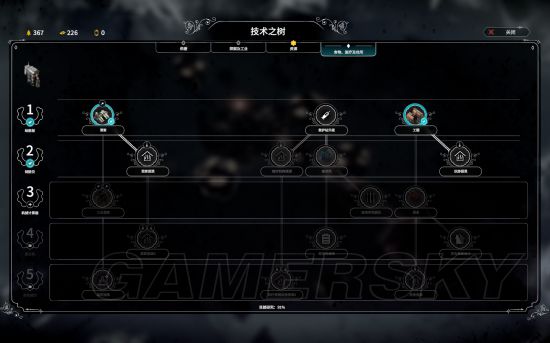 《冰汽时代》困难方舟完美圣母通关心得