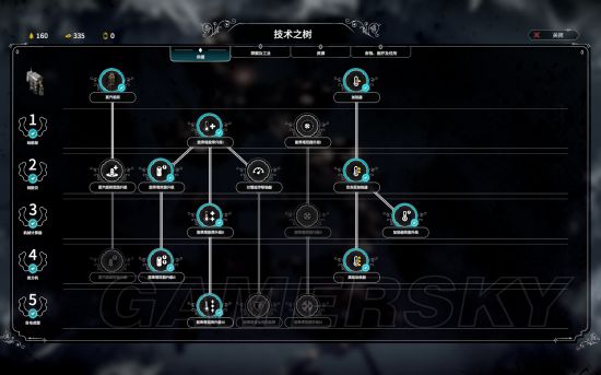《冰汽时代》困难方舟完美圣母通关心得