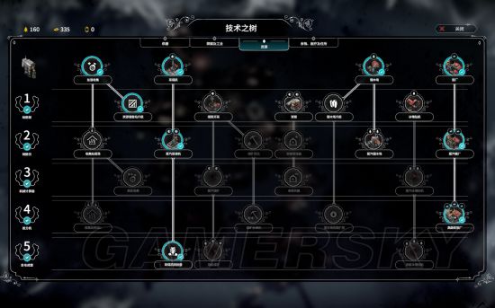 《冰汽时代》困难方舟完美圣母通关心得