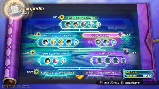 《龙珠超宇宙2》DLC追加奖杯解锁攻略