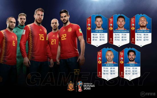 《FIFA18》世界杯西班牙國(guó)家隊(duì)球員數(shù)值一覽 世界杯西班牙大名單