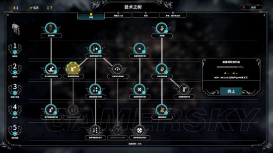 《冰汽时代》难民剧本信仰流人人平等结局心得