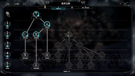 《冰汽时代》难民剧本信仰流人人平等结局心得