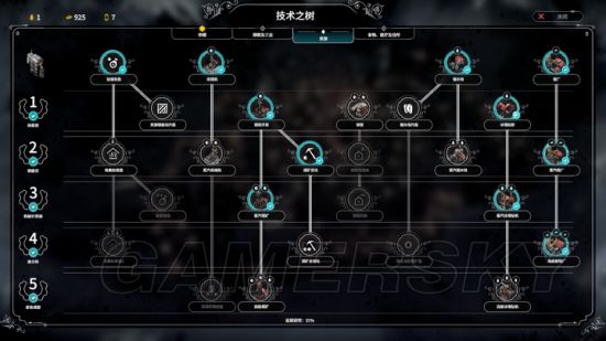 《冰汽时代》难民剧本信仰流人人平等结局心得