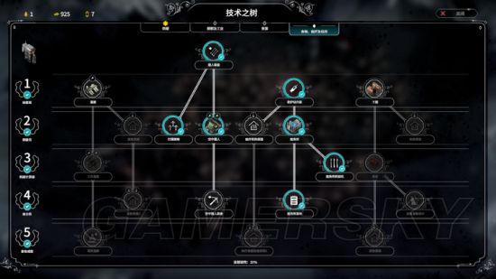 《冰汽时代》难民剧本信仰流人人平等结局心得