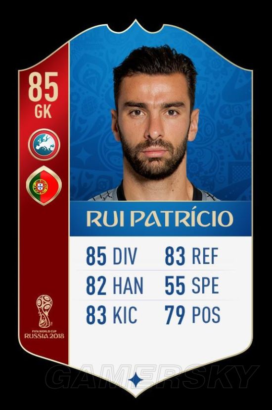 《FIFA18》世界杯欧洲球员数值Top30 C罗、莱万多夫斯基数据一览