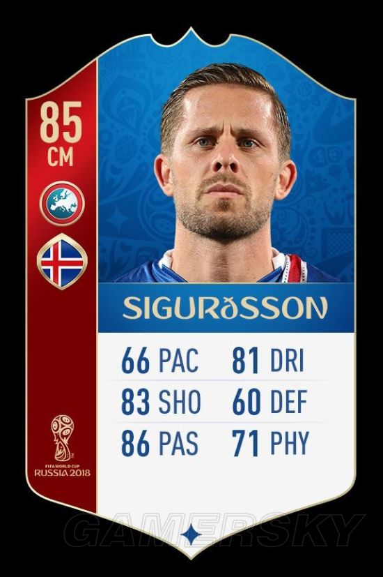 《FIFA18》世界杯欧洲球员数值Top30 C罗、莱万多夫斯基数据一览