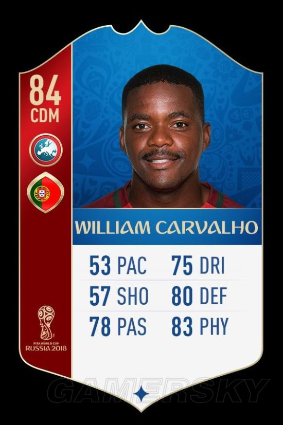 《FIFA18》世界杯欧洲球员数值Top30 C罗、莱万多夫斯基数据一览