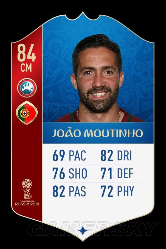 《FIFA18》世界杯欧洲球员数值Top30 C罗、莱万多夫斯基数据一览