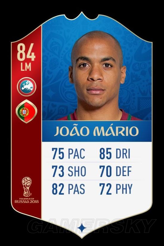 《FIFA18》世界杯欧洲球员数值Top30 C罗、莱万多夫斯基数据一览