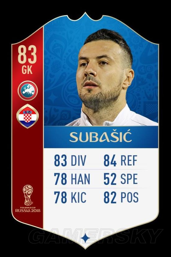 《FIFA18》世界杯欧洲球员数值Top30 C罗、莱万多夫斯基数据一览