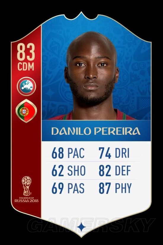 《FIFA18》世界杯欧洲球员数值Top30 C罗、莱万多夫斯基数据一览