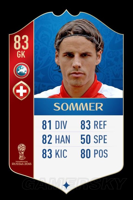 《FIFA18》世界杯欧洲球员数值Top30 C罗、莱万多夫斯基数据一览