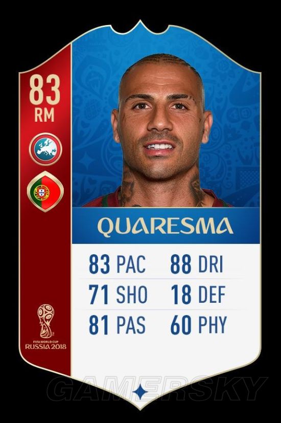 《FIFA18》世界杯欧洲球员数值Top30 C罗、莱万多夫斯基数据一览