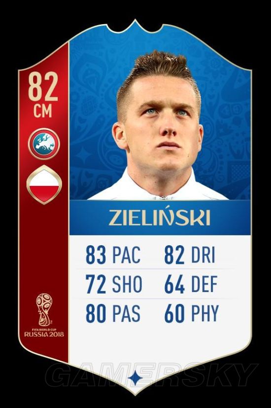 《FIFA18》世界杯欧洲球员数值Top30 C罗、莱万多夫斯基数据一览