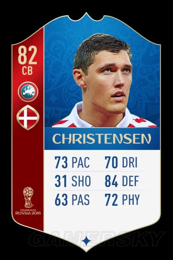 《FIFA18》世界杯欧洲球员数值Top30 C罗、莱万多夫斯基数据一览