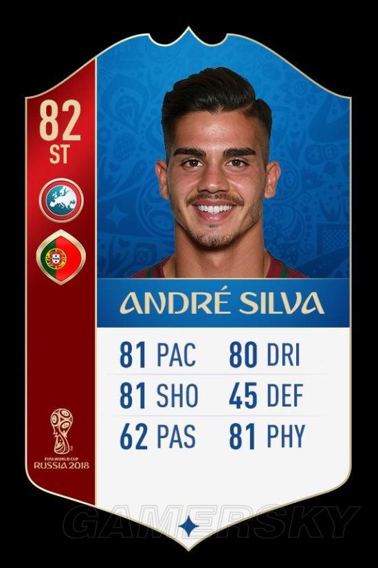 《FIFA18》世界杯欧洲球员数值Top30 C罗、莱万多夫斯基数据一览