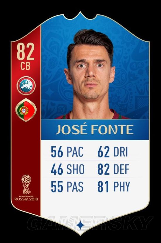 《FIFA18》世界杯欧洲球员数值Top30 C罗、莱万多夫斯基数据一览