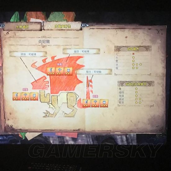 《怪物猎人世界》炎妃龙肉质及弱点一览