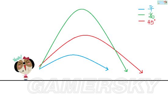 《绝地求生》精准扔雷技巧图文教学 怎么扔雷准