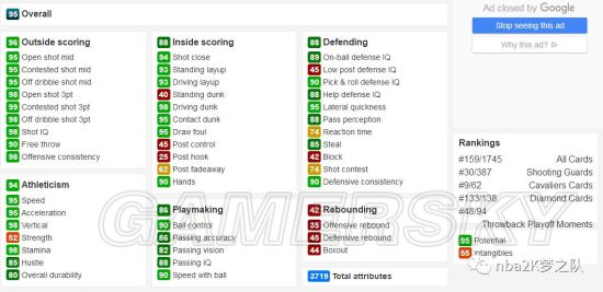 《NBA2K18》钻石JR史密斯数据及徽章解析 钻石JR史密斯好用吗