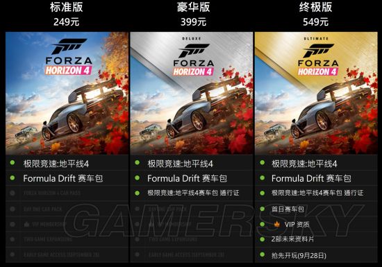 《极限竞速地平线4》预购奖励介绍