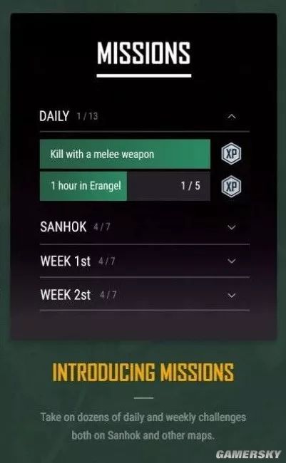 《绝地求生》通行证任务奖励规则及服装一览 通行证等级奖励有哪些