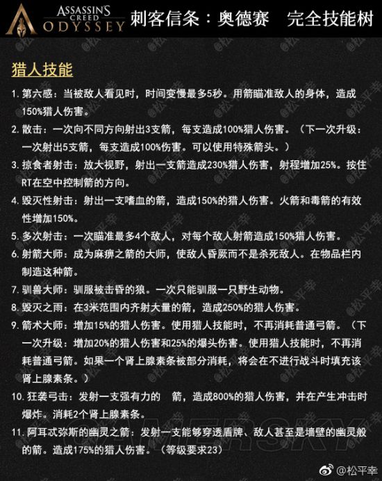 《刺客信条奥德赛》全技能效果详解 技能树一览