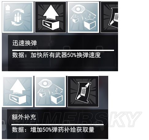 《死亡花园》全技能作用一览 死亡花园技能翻译