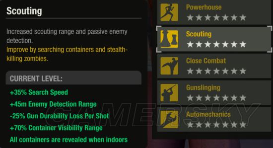 《腐爛國度2》人物技能解析與選擇推薦