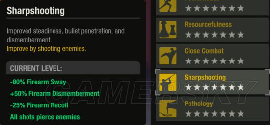 《腐爛國度2》人物技能解析與選擇推薦