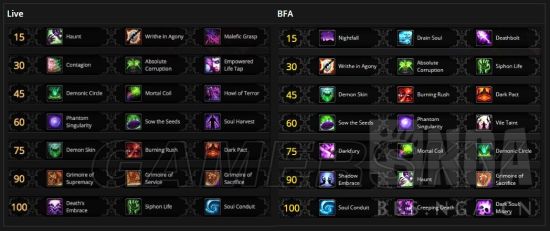 《魔兽世界》8.0测试服术士职业改动汇总 术士法术及天赋改动一览