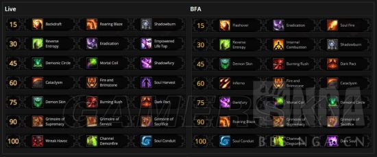 《魔兽世界》8.0测试服术士职业改动汇总 术士法术及天赋改动一览