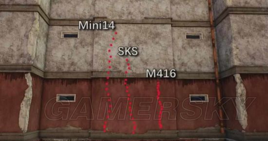 《绝地求生》Mini14伤害及优缺点分析 Mini14好用吗