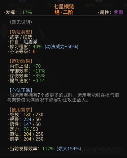 《太吾绘卷》各剑冢BOSS背景故事及功法绝技介绍