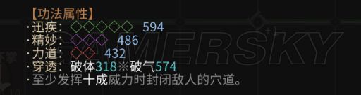 《太吾绘卷》武学基本概念详解 内功、身法与绝技机制说明