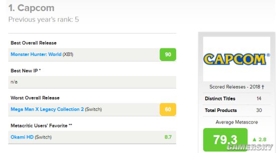 使用 Hyperledger Ursa 简化区块链安全性