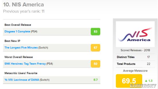 女士服裝時尚冬季（女士冬季服飾搭配）