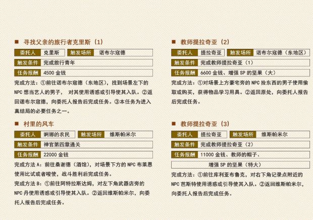 八方旅人 支线任务攻略中文版全支线任务达成攻略 芙拉特兰多地区 游民星空gamersky Com