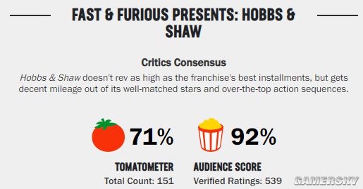 《暗乌粉碎神2:重制版》将支撑英伟达DLSS足艺 后绝更新增减该服从