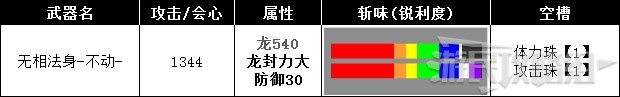 怪物猎人世界 冰原m位最强配装推荐太刀怎么配装 大剑 通关后匠浑身配装 游民星空gamersky Com