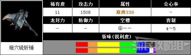 怪物猎人世界 冰原m位最强配装推荐太刀怎么配装 大锤 武器 技能推荐 帝钢黑达人艺配装 游民星空gamersky Com