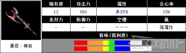 怪物猎人世界 冰原m位最强配装推荐太刀怎么配装 斩击斧 武器 技能推荐 利刃 弹丸节约配装 游民星空gamersky Com