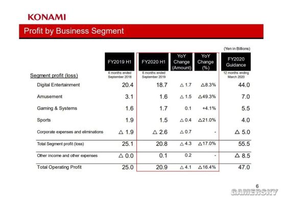 時尚名探服裝女裝（時尚名品服飾）