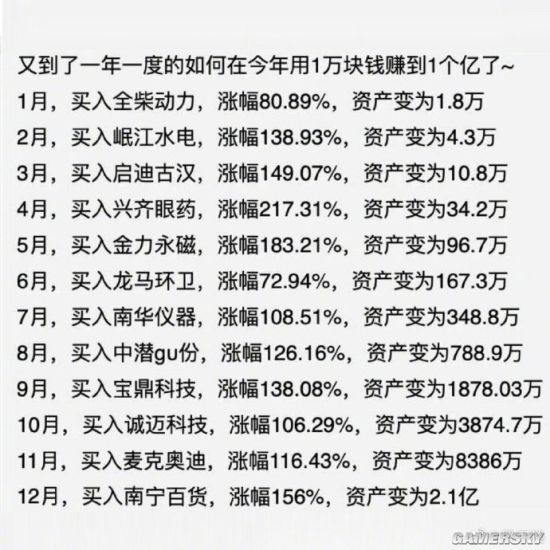游民星空