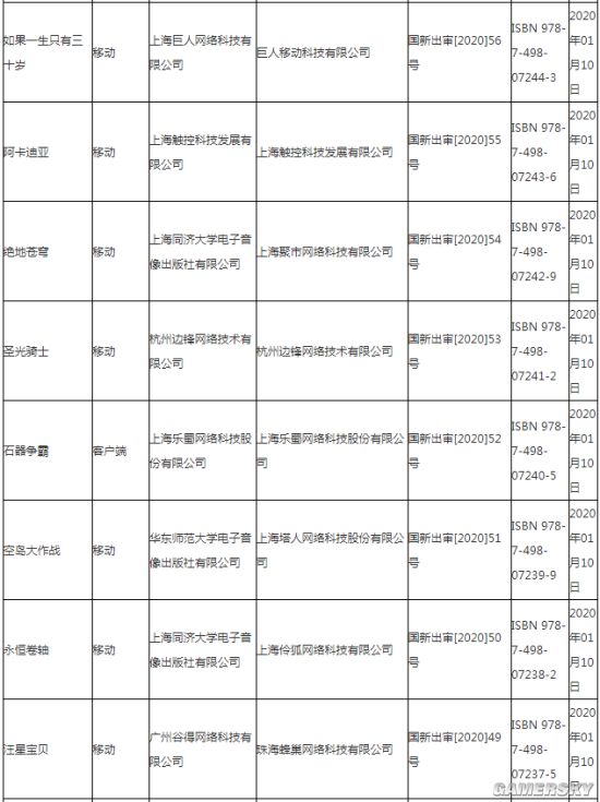 游民星空