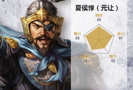 三国志14》武将详细信息一览阵型、个性与战法一览_夏侯惇:: 游民星空