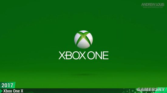 Xbox开机动画二十年演变史从初代Xbox到Xbox Series X游民星空